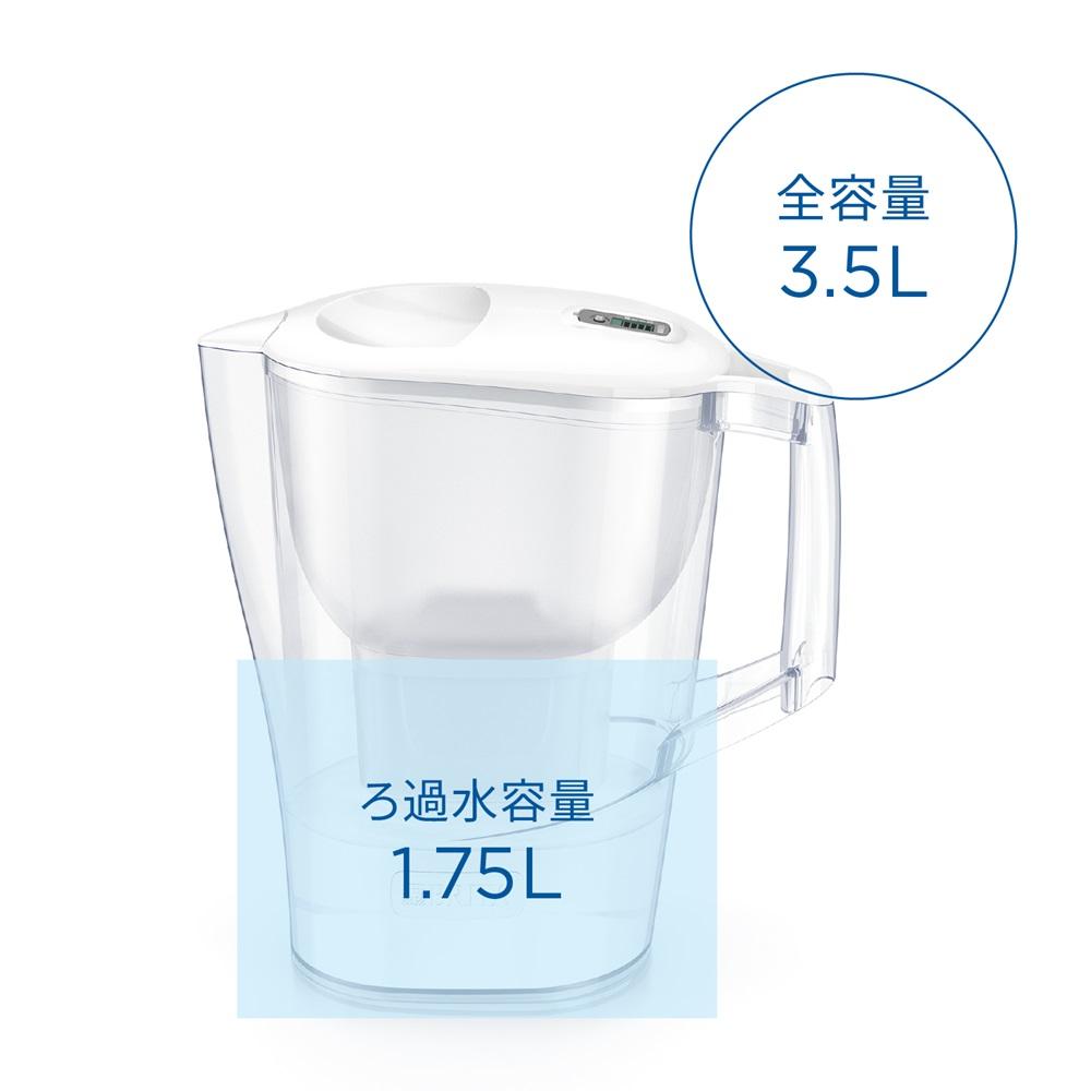 BRITA Aluna XL Maxtra Pro Water Filter Pitcher with 1 Cartridge