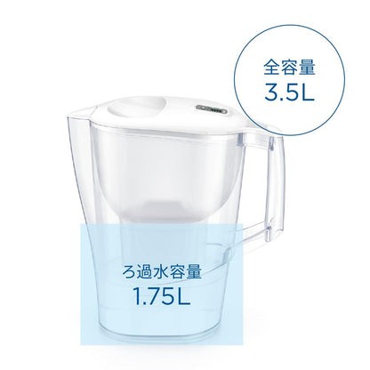 BRITA Aluna XL Maxtra Pro Water Filter Pitcher with 1 Cartridge