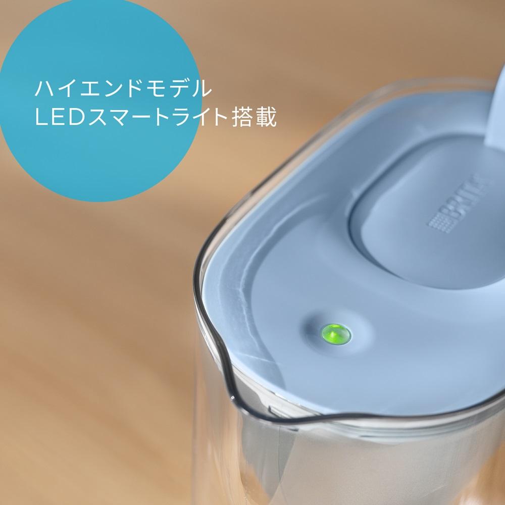 BRITA Style Eco Blue Maxtra Pro Body + 3 Cartridges
