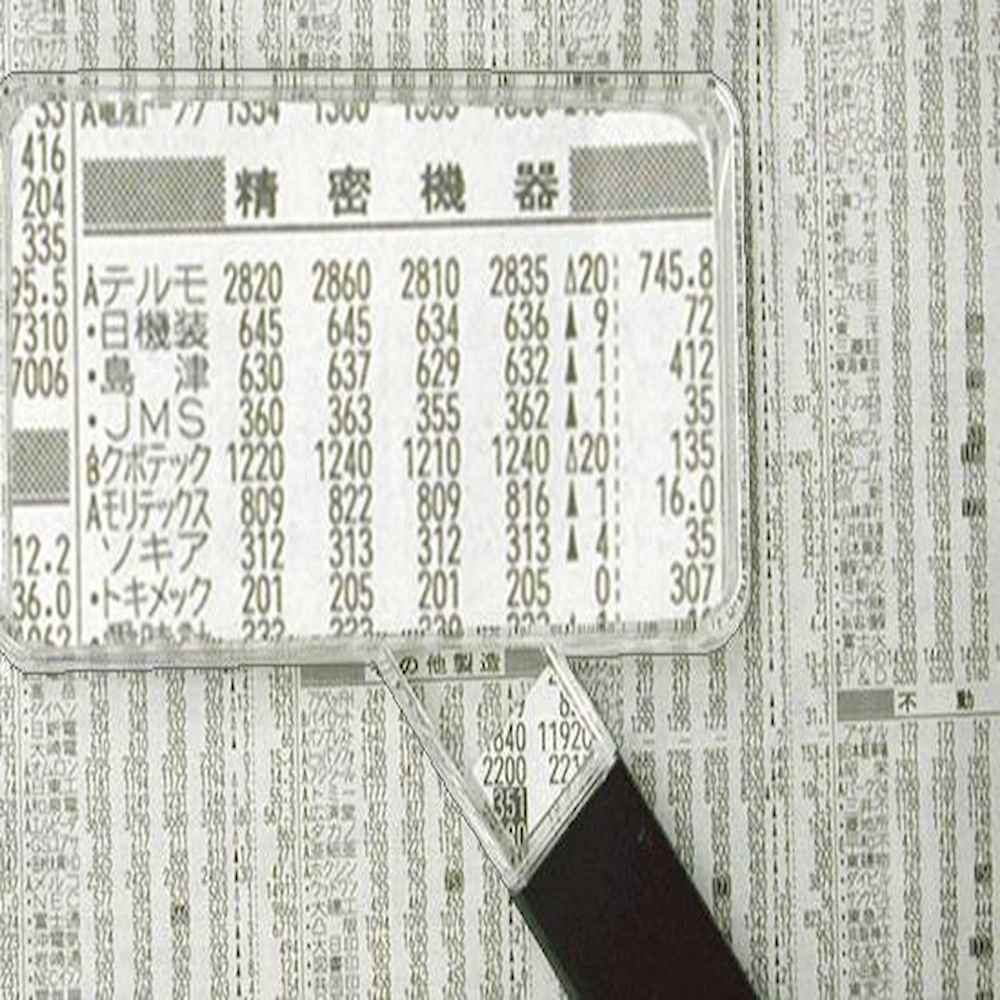 Wide Field Loupe 55×120mm (1.85x) 2642-1255