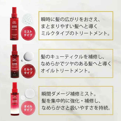 Wella Altime Repair Miracle Hair Treatment 95mL