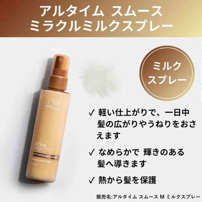 Wella Alright Smooth Miracle Milk Spray 100ml