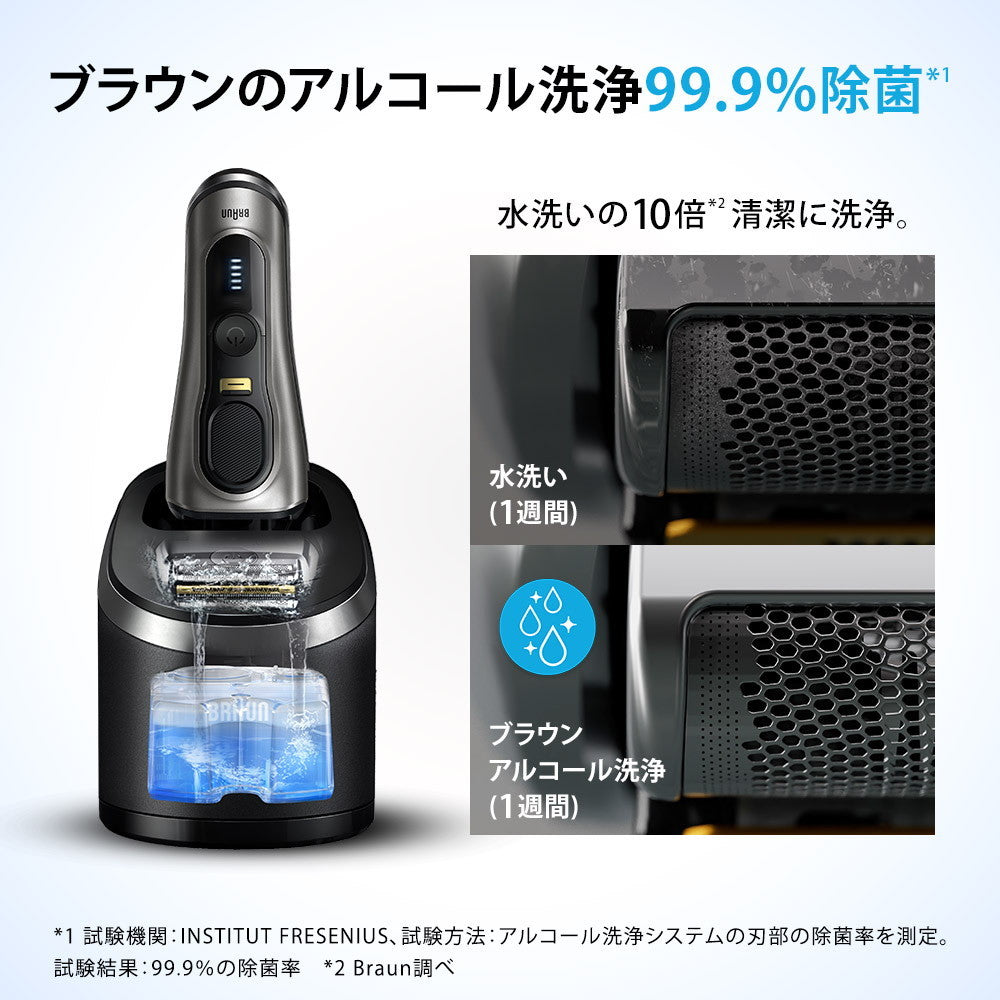 Braun Shaver Cleaning Liquid Cartridge CCR2CR 2 Pack