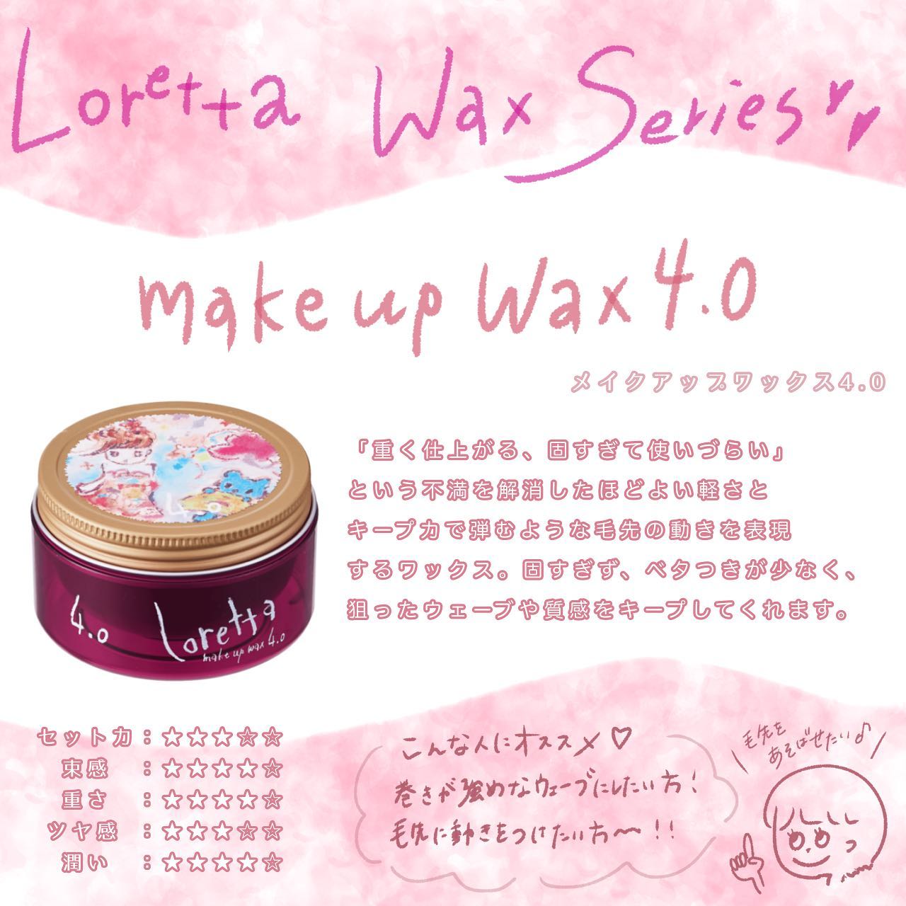 MoltoBene Loretta Makeup Wax 4.0 65g