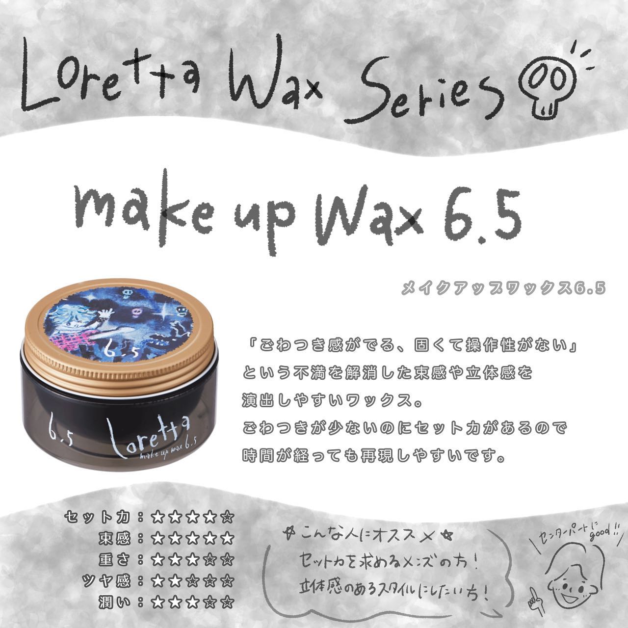 MoltoBene Loretta Makeup Wax 6.5 65g