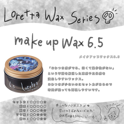 MoltoBene Loretta Makeup Wax 6.5 65g