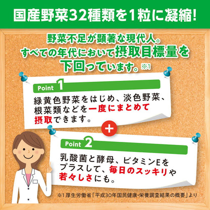 20-Day Domestic Perfect Vegetable Premium