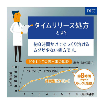 DHC Sustained Release Vitamin B Mix 60 Days 120 Capsules