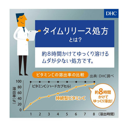 DHC Sustained Release Vitamin C 60 Days 240 Tablets