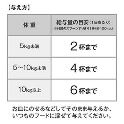 DHC Don't Give Up Cat 50g