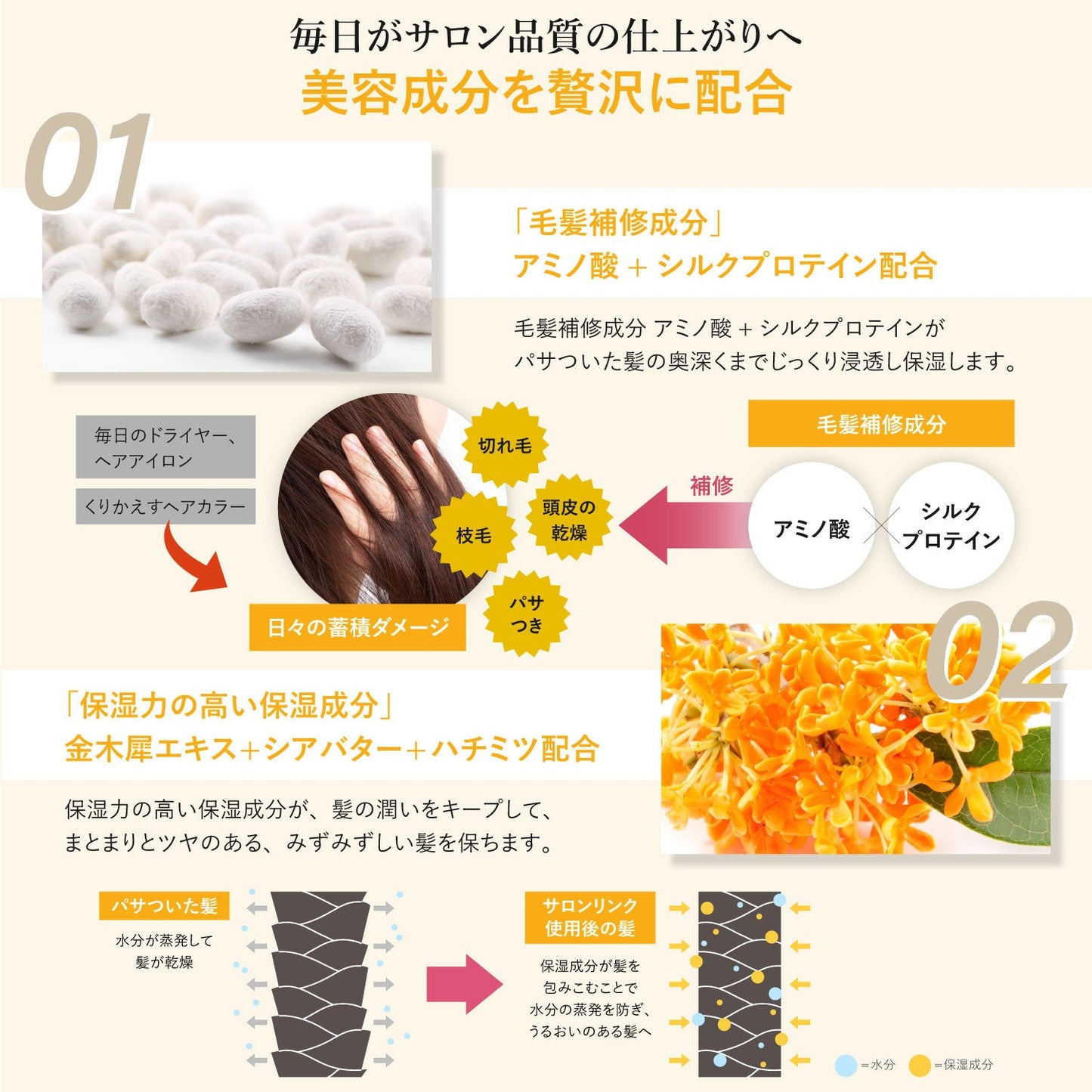 Kumano Yushi Salon Link Extra Treatment Osmanthus Scent