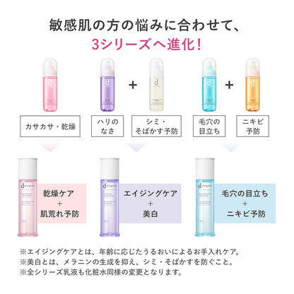 Shiseido d Program Moist Care Lotion EX 125ml