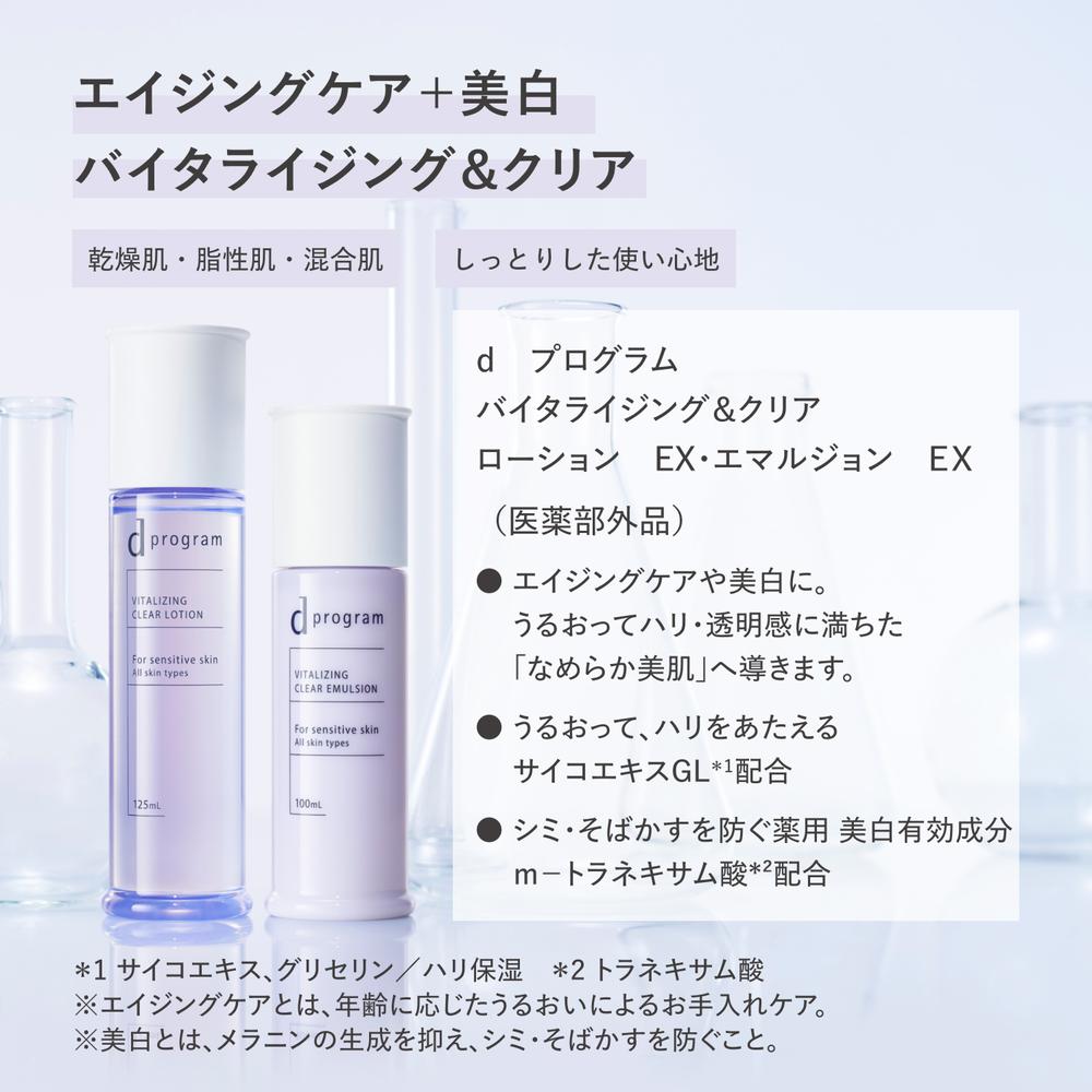 Shiseido d Program Vitalizing & Clear Lotion EX (Refill) 110ml