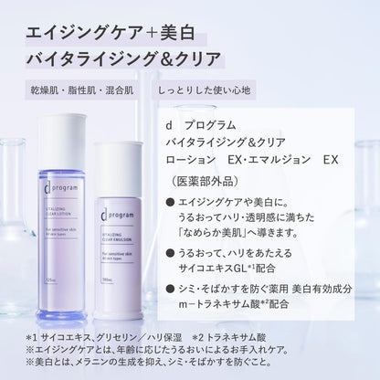 Shiseido d Program Vitalizing & Clear Emulsion EX (Refill) 88ml