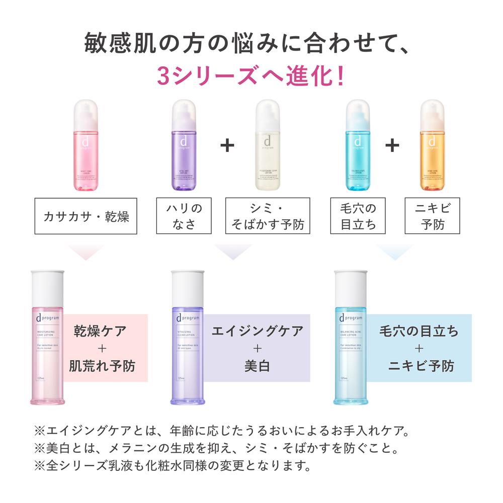 Shiseido d Program Balance & Acne Care Emulsion EX 100ml
