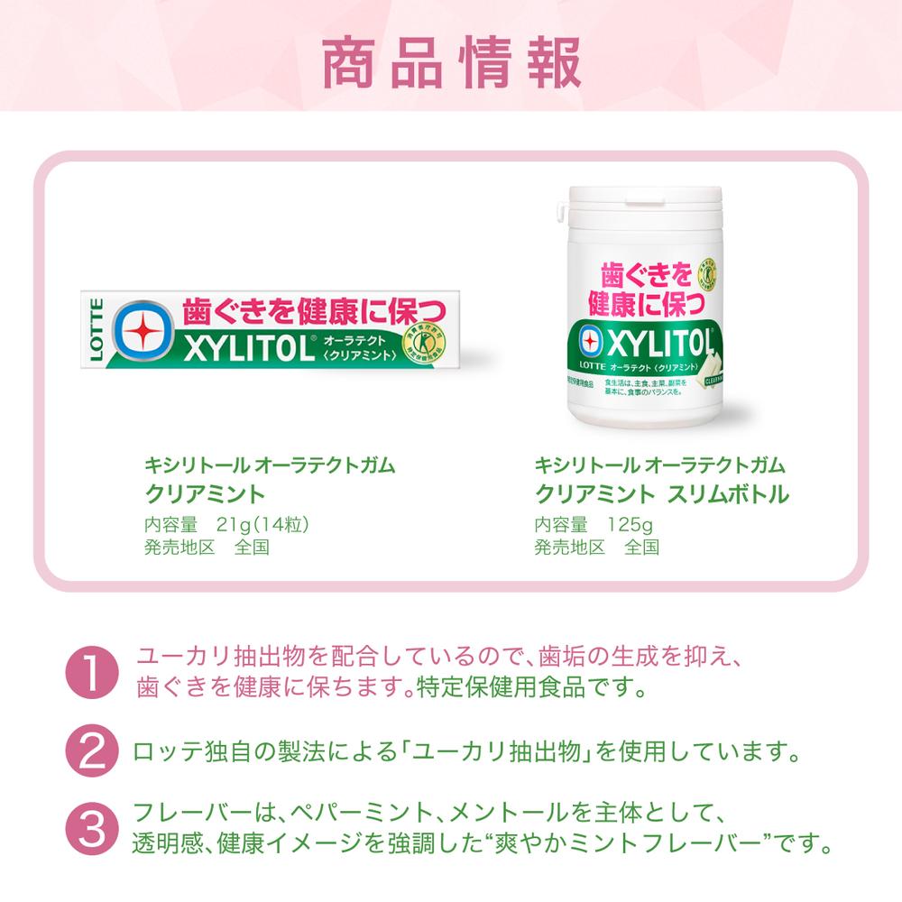 Lotte Oraltect Gum Clear Mint 21g (14 Pieces)