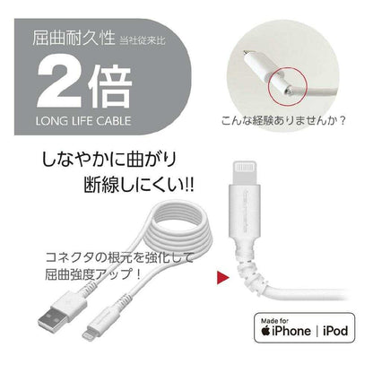 Tama Electronics Wall Charger 2.4A with Lightning Cable 2.0m TA62UL20W