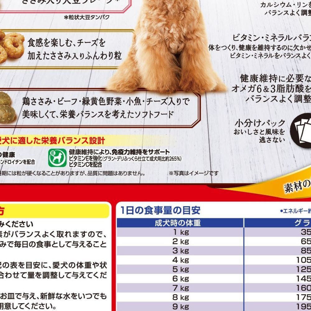 Gran Deli Soft Extra Small Kibble for 13 Years and Older 1.6kg