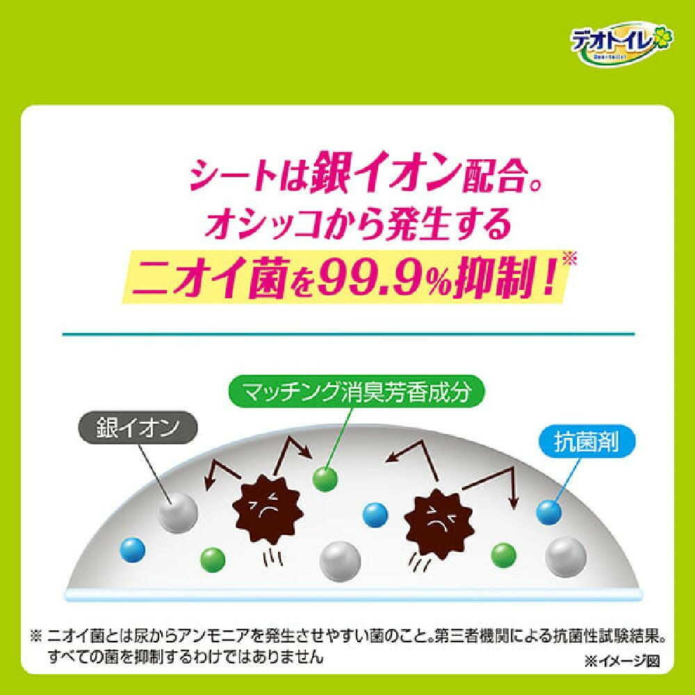 Uni-Charm Deo Toilet Fragrant Sheet Botanical 20 Sheets