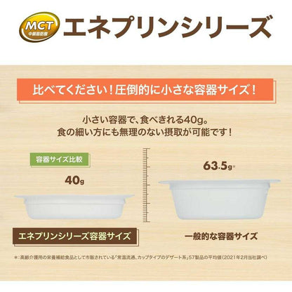 Nisshin OilliO Eneprin Protein Plus Strawberry Flavor 40g