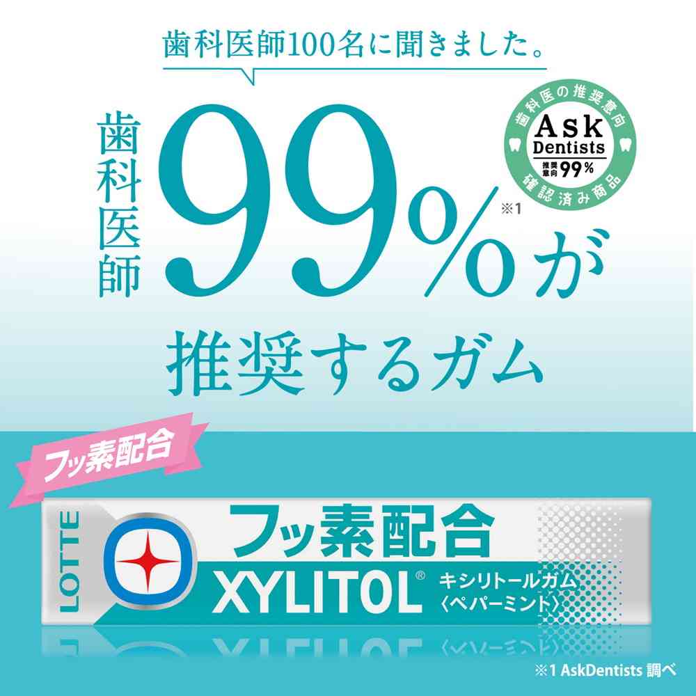 Lotte Xylitol Gum + Fluoride <Peppermint> 14 Pieces