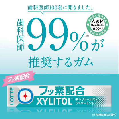 Lotte Xylitol Gum + Fluoride <Peppermint> 14 Pieces
