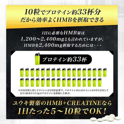 Yuuki Pharmaceutical HMB + Creatine Stand Pack 150 Capsules