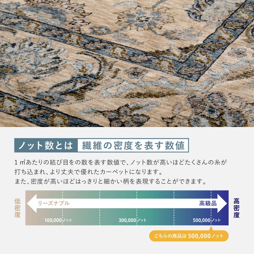 Wilton Rug ABERDEEN Laguna Approx. 230×230cm