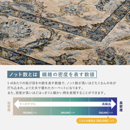 Wilton Rug ABERDEEN Raguna Approx. 230×230cm