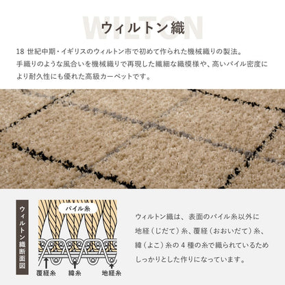 Wilton Rug BEDOUIN Croa Approx. 133×190cm