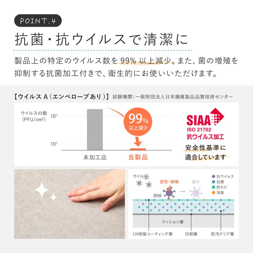 Pet-Friendly CF Carpet 8 Tatami Mats Oak