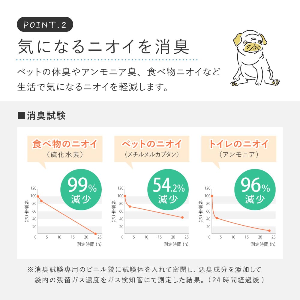 Pet-Friendly CF Carpet 6 Tatami Mats Mortar