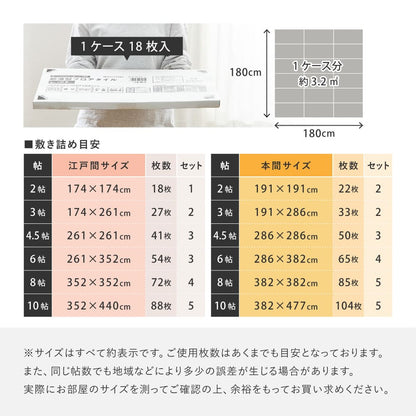Ultra-Thin Floor Tile MGY 30X60X0.08 (18 Pieces)