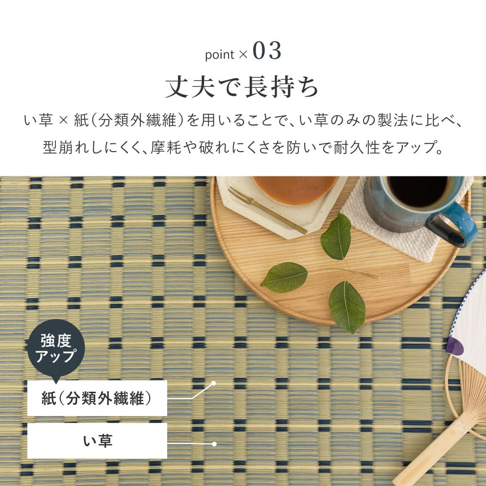Igusa Carpet Kiyosumi Honma 6 Tatami Blue
