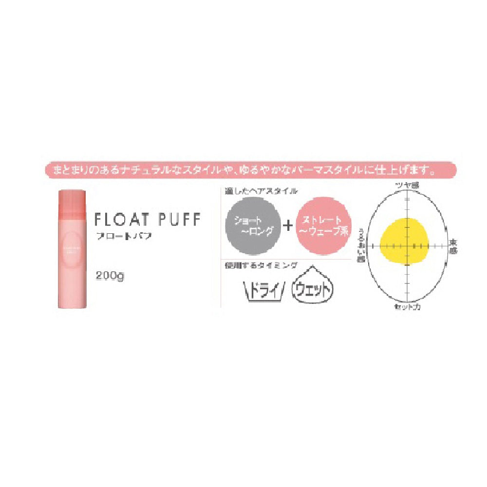 Wevo Float Puff 200g