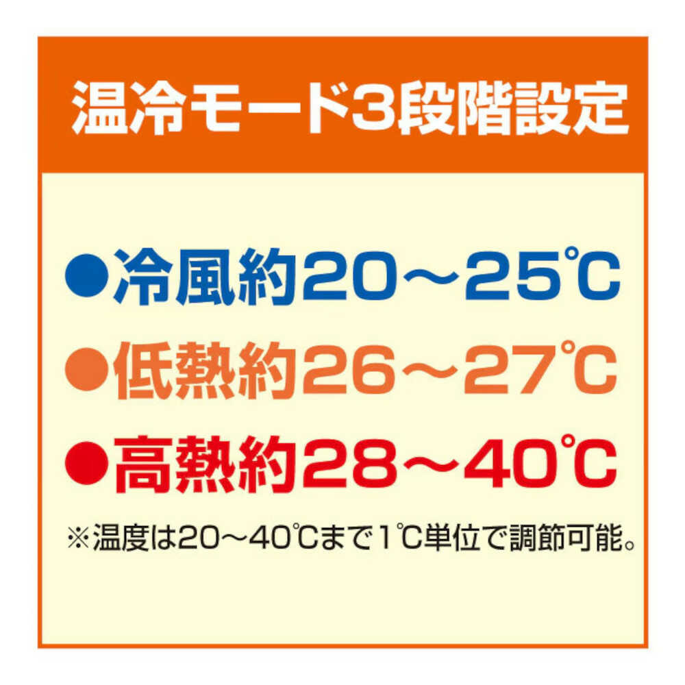 4-in-1 Cool and Warm Fan [a33920]