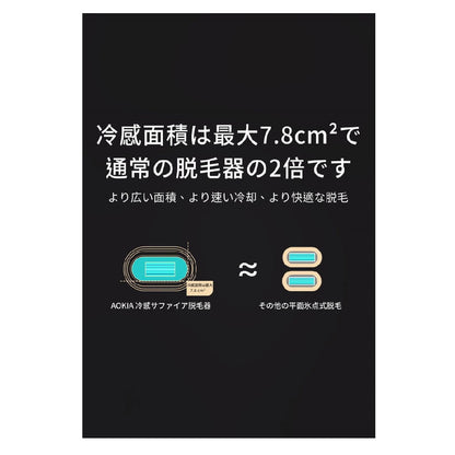 Home Use Light Beauty Device JR8