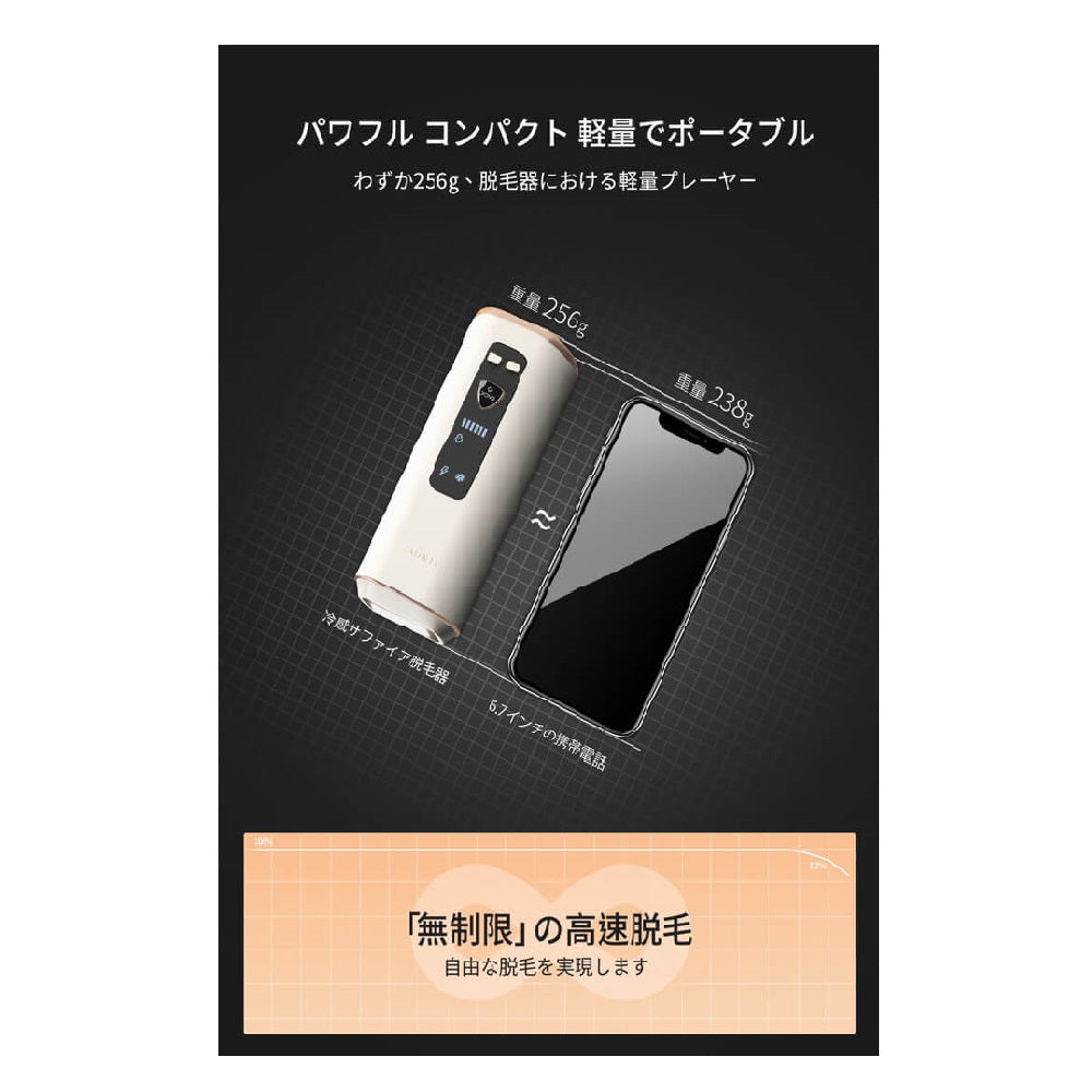 Home Use Light Beauty Device JR8