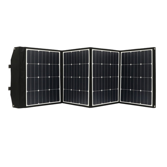 160W Solar Panel SKJ-MTSP16