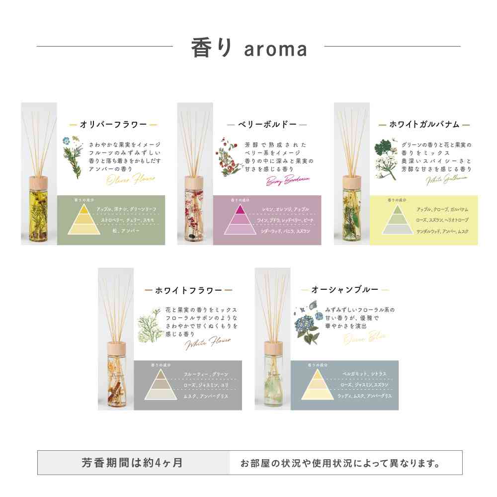 Fuji Ei B-nature Reed Diffuser Olive Flower BN-006 430ml
