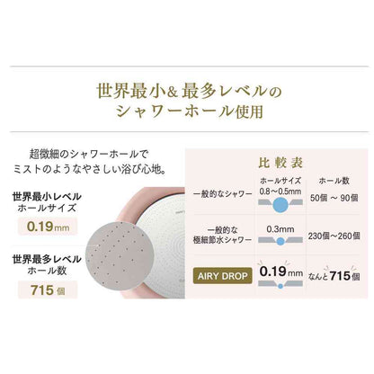 Fujie AIRY DROP Water Purifying Shower Head Pink AD-302