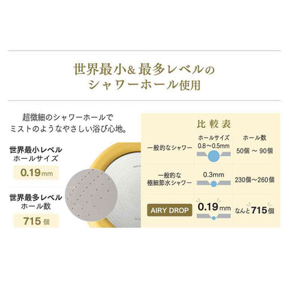 Fujie AIRY DROP Water Purifying Shower Head Yellow AD-303