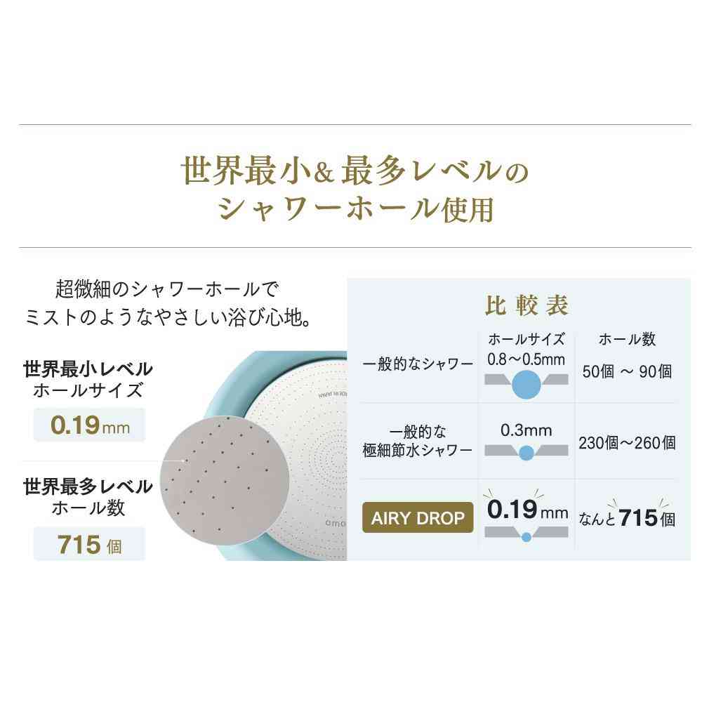 Fujie AIRY DROP Water Purifying Shower Head Blue AD-304