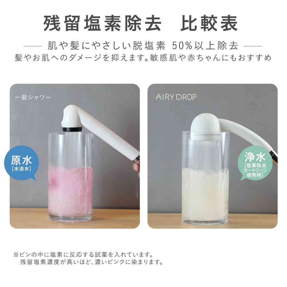 Fujie AIRY DROP Water Purifying Shower Head Blue AD-304