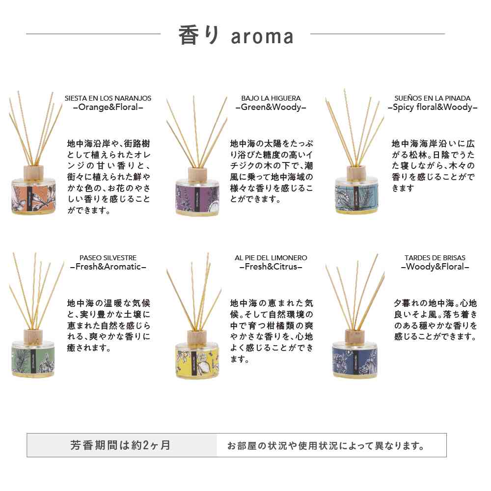 Fuji E DECORAGLOBA Reed Diffuser Fresh & Aromatic DG-004 250ml