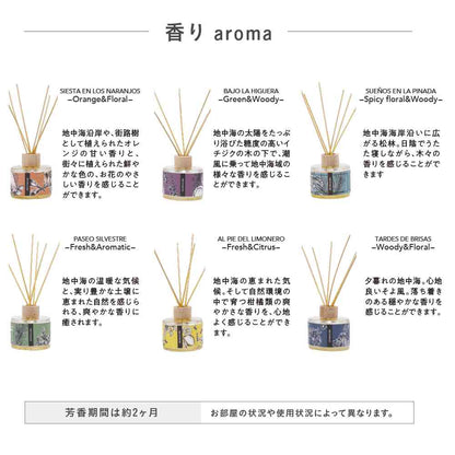 Fuji E DECORAGLOBA Reed Diffuser Fresh & Citrus DG-005 250ml