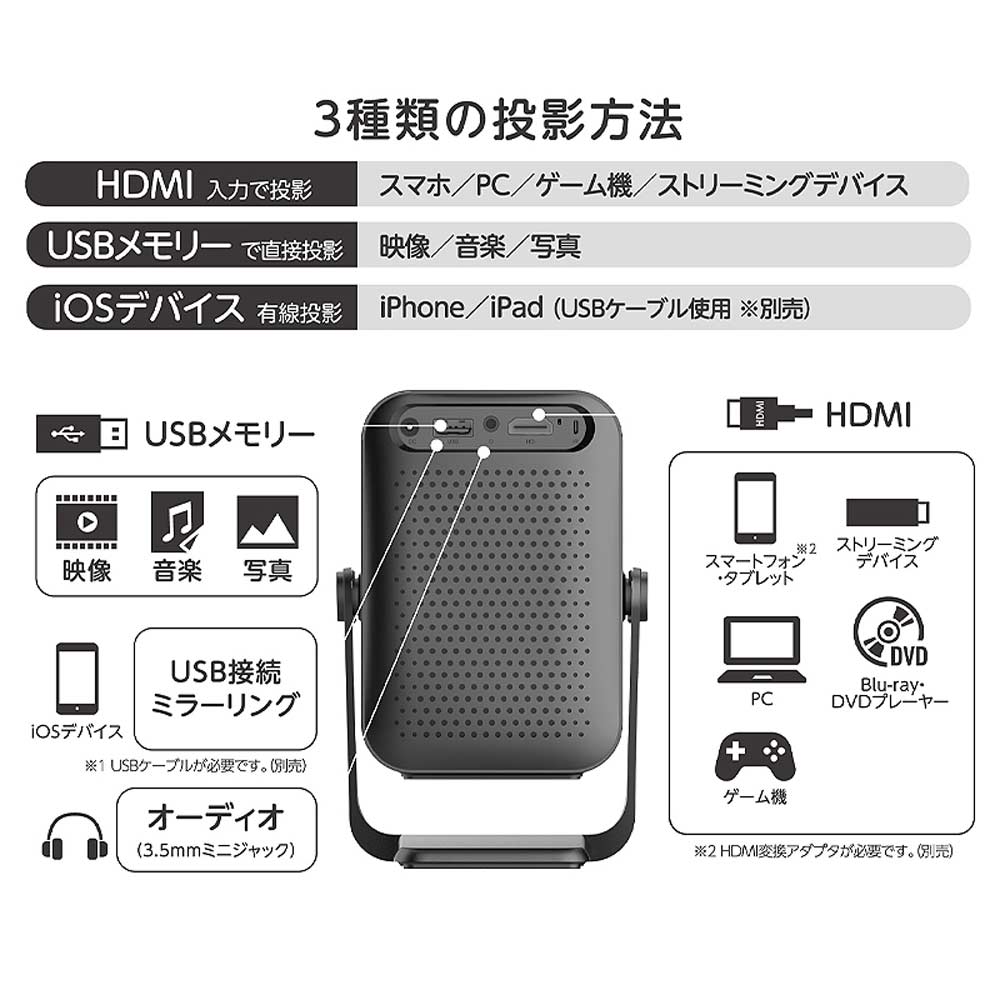 LCD Projector RA-PB600
