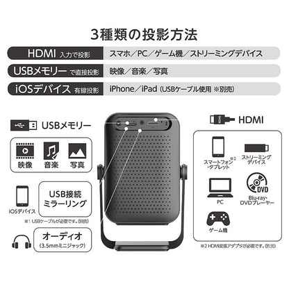 LCD Projector RA-PB600