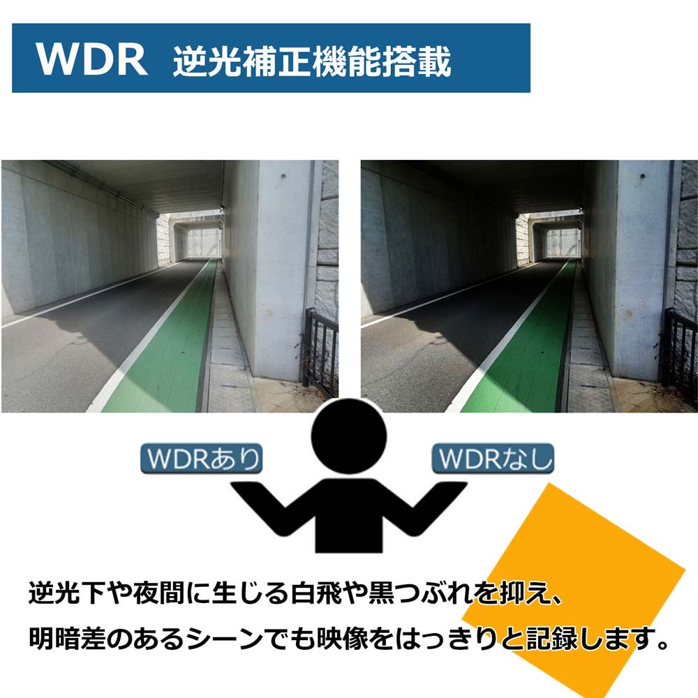 Cycle Drive Recorder 2K RA-SD2K