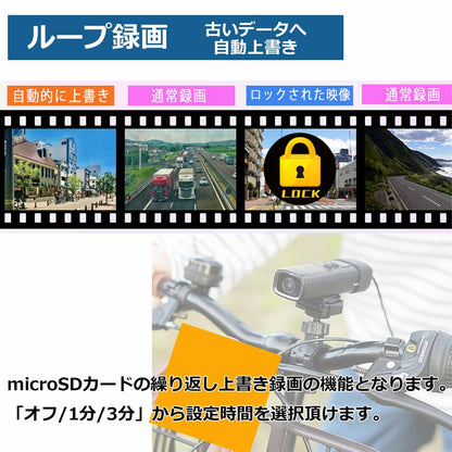 Cycle Drive Recorder 2K RA-SD2K